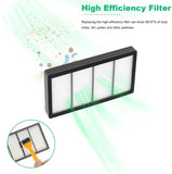 NNEDSZ 3 X HEPA filters for iRobot Roomba S Series ( S9, S9+)