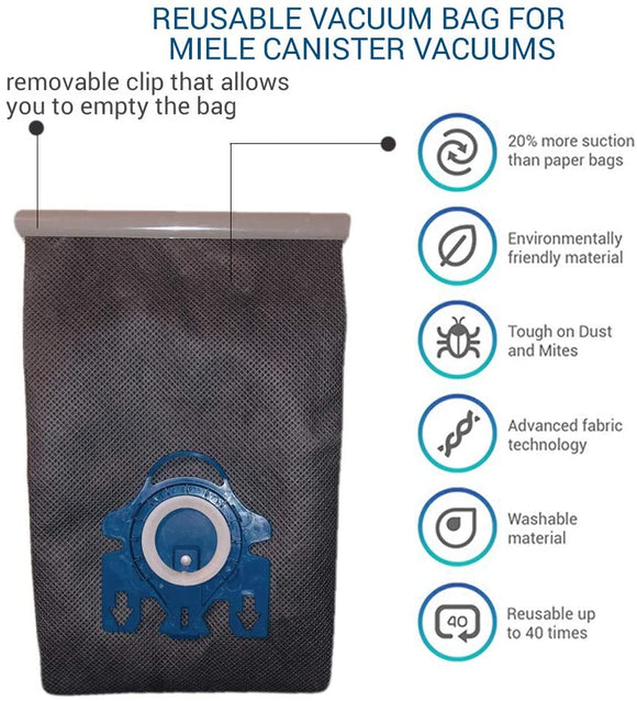 NNEDSZ Reusable Vacuum Cloth Bags for Miele GN & FJM Vacuum Cleaners