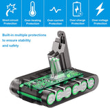 NNEDSZ Battery for Dyson V6, DC59 & DC58 vacuum cleaners