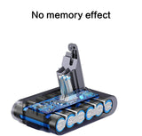 NNEDSZ Battery for Dyson V6, DC59 & DC58 vacuum cleaners