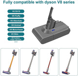 NNEDSZ Battery for all Dyson V8 SV10 vacuum cleaners