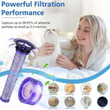 NNEDSZ Hygieia Filter Kit for Dyson V7 Advanced SV37 & V8 With Star Pre-Filter SV25