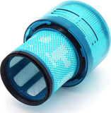 NNEDSZ 2 X HEPA Filters For DYSON V15 Detect Stick Vacuum Cleaners