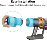 NNEDSZ 2 X HEPA Filters For DYSON V15 Detect Stick Vacuum Cleaners