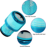 NNEDSZ 2 X HEPA Filters For DYSON V15 Detect Stick Vacuum Cleaners