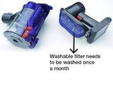 NNEDSZ 3 X Filters for DYSON  DC35, DC43, DC44, DC45, DC56, DC57 Vacuum cleaners