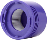 NNEDSZ 3 X Filter Kits for DYSON V7 (SV11, SV37) & V8 (SV10, SV25) Vacuum Cleaners