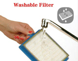 NNEDSZ 3 X HEPA filters for Electrolux, Volta, Wertheim, Phillips, AEG & Tornado