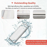 NNEDSZ 2 X Hepa Filters For Xiaomi Roborock S7 Series