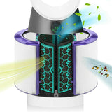 NNEDSZ Glass HEPA + Inner Carbon Filter for Dyson Pure Cool Air Purifier