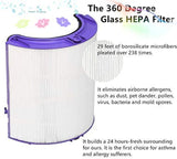 NNEDSZ Glass HEPA + Inner Carbon Filter for Dyson Pure Cool Air Purifier