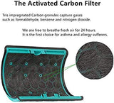 NNEDSZ Glass HEPA + Inner Carbon Filter for Dyson Pure Cool Air Purifier