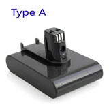 NNEDSZ Type A Battery For Dyson DC35 and DC31, DC34