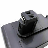 NNEDSZ Type A Battery For Dyson DC35 and DC31, DC34