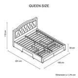 NNEDSZ Emily Bed Frame Queen Size Velvet Fabric Grey Four MDF Drawers with Wheels