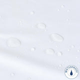 NNEDSZ Pillow Cover Protector - Waterproof Terry Toweling Bed Pillow Protector with Zipper Closure - Soft, Breathable, Hypoallergenic, Washable & Anti-Microbial Pillow Protectors - Pack of 2