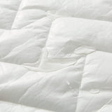 NNEDSZ 100% Ultra-Soft Cotton Quilted Anti-Microbial Mattress Cover Protector - King Size
