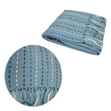 NNEDSZ Galaxy Blue Hand Stitch Acrylic Throw Rug 110 x 140 cm