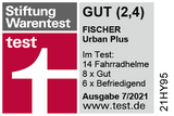 NNEDSZ Fischer Cycling helmet Urban Plus