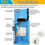 NNEDSZ Diesel Air Heater 12V 5KW LCD Display Tank Remote Control Thermostat Caravan Motorhome 10L