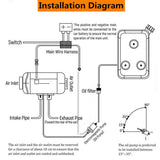 NNEDSZ Diesel Air Heater 12V 5KW LCD Display Tank Remote Control Thermostat Caravan Motorhome 10L