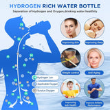 NNEDSZ 1.5L Hydrogen Water Bottle Hydrogen Rich Portable Rich Hydrogen Water Generator