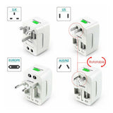 NNEDSZ Dual USB Portable Electric Plug Power Socket Adapter International Travel Universal Charger Converter EU UK US AU