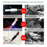 NNEDSZ Wireless Charge 6000Pa Suction Powerful Portable Car Vacuum Cleaner Home Duster(White)