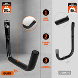 NNEDSZ HORUSDY Large 4Pc Wall Mount Hook Set Heavy Duty Garage Kayak Holder Bike Rack