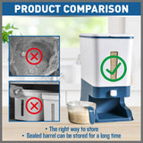 NNEDSZ Auto Grain Case Cereal Dispenser Storage Box Kitchen Food Rice Container Cup