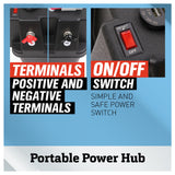 NNEDSZ 12V 100AH Deep Cycle Battery Box Portable Power Storage Marine Solar USB Camping