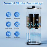 NNEDSZ Aimex Portable Water Filter - Gravity-Fed, 304 Stainless Steel, Fluoride Removal