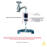 NNEDSZ 16 Litre Bench top Filter with 3 Fluoride Reduction Filters