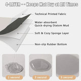 Washing Machine Water Absorbent Mat Quick Dry Dust Proof for Laundry Room Use - Colourful Print