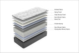 NNEDSZ LUNALAND Easeful Eco Spay Foam Pocket Spring 20CM Single Hybrid Mattress