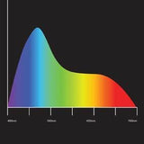 NNEDSZ Aqua One StripGlo Marine LED Reflector 45 cm 13.5 w