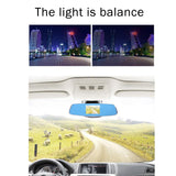 NNEDSZ 4.3 Hd 1080P Rearview Mirror Vehicle Dvr With Screen Display
