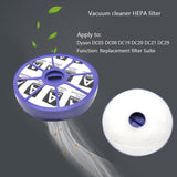 Outlet & Pre-filter for Dyson Dc19 / 20 / 21 Vacuum Cleaner