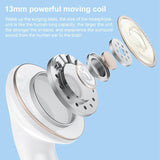 NNEDSZ True Wireless Stereo Bluetooth 5.0 Earphones - Va01