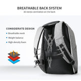 NNEDSZ 15-inch Multifunction Usb Charging Laptop Backpack for Men