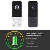 NNEDSZ Wireless Wifi Video Doorbell With Night Vision And Ai Recognition - 720P - 2600 Mah