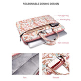 NNEDSZ Waterproof Canvas Laptop Handbag - Fits 13.3 Inch