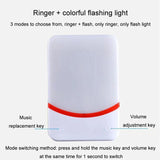 NNEDSZ Wireless Doorbell With Remote Control And Flashing Light - Cmf1188-12