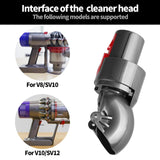 Vacuum Cleaner Repair Parts Suction Head Connector Power Interface - For Dyson V10 Slim / V12 Slim Direct Drive