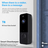 NNEDSZ Wireless Wifi Video Doorbell With Night Vision And Ai Recognition - 720P - Without Battery