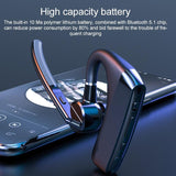 NNEDSZ Wireless Bluetooth Earhook Earphones - Tws Chip - K5C 63120