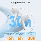 NNEDSZ True Wireless Stereo Bluetooth 5.0 Earphones - Tws18