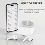 NNEDSZ True Wireless Stereo Bluetooth 5.0 Earphones - Tws18
