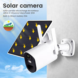 NNEDSZ Solar-Powered Wifi Camera 1080P Hd Motion Detection Night Vision 2-Way Audio Tf Card