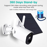 NNEDSZ Solar-Powered Wifi Camera 1080P Hd Motion Detection Night Vision 2-Way Audio Tf Card